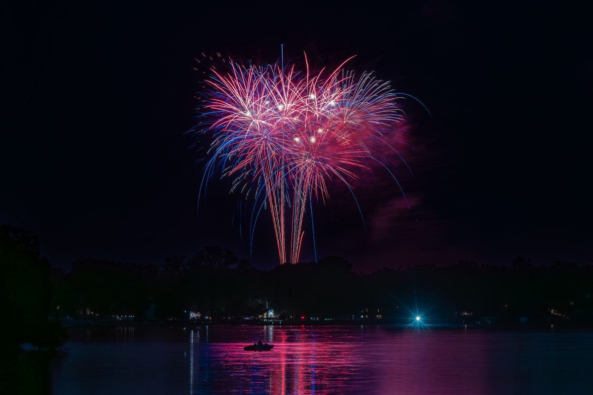 The Magic of July 4th Over Lake Monona